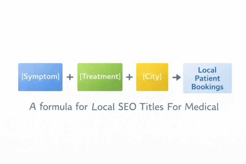 50 Blog Post Ideas for New Patients